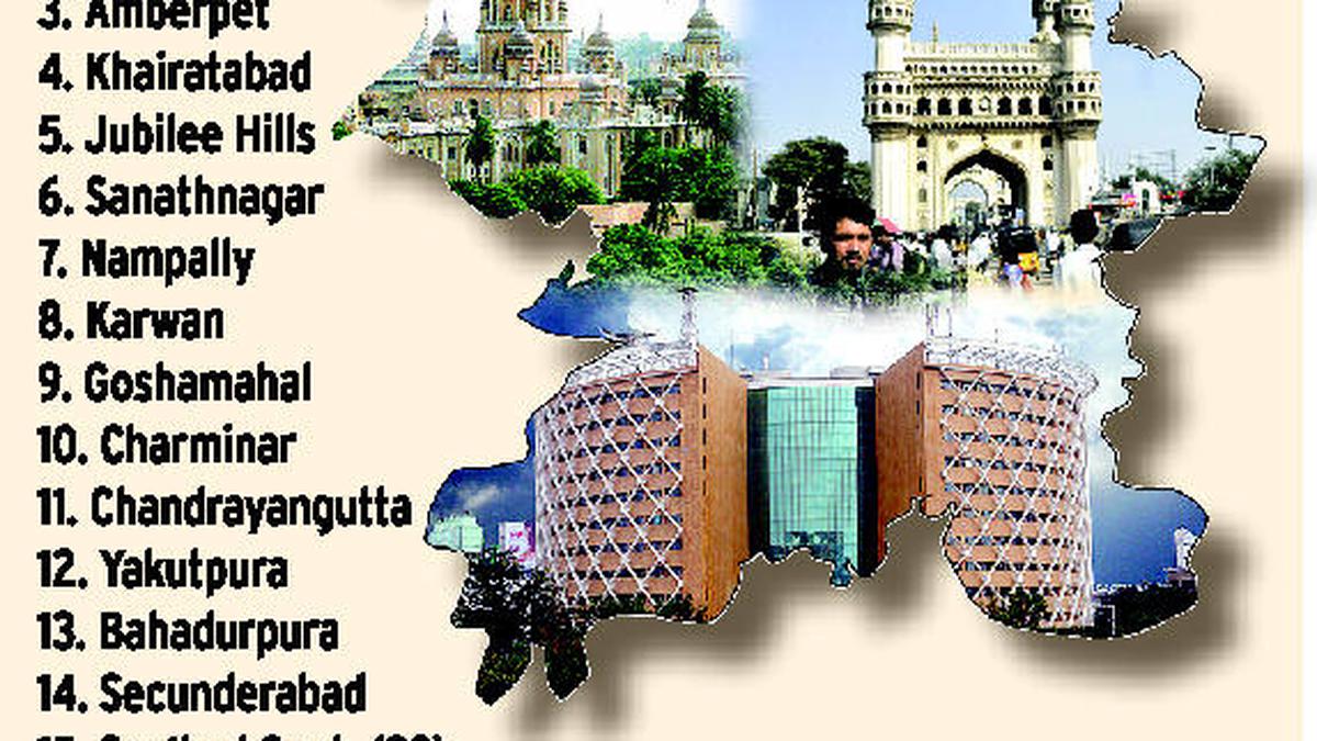 GHMC limits to be common capital area says Shinde The Hindu